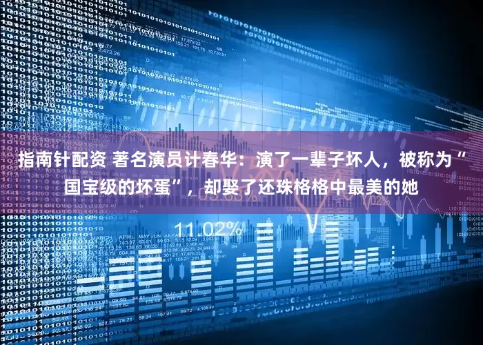 指南针配资 著名演员计春华：演了一辈子坏人，被称为“国宝级的坏蛋”，却娶了还珠格格中最美的她